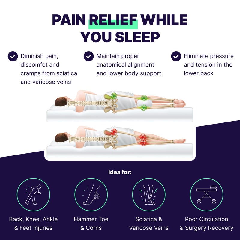 Back Support Systems Knee-T Leg Pillow Patented | High Resiliency Medical Quality Polyurethane Foam | Knee Pillow for Sleeping, Back Pain Relief, Hip and Sciatica Pain for Side Sleepers (Standard) - Image 3